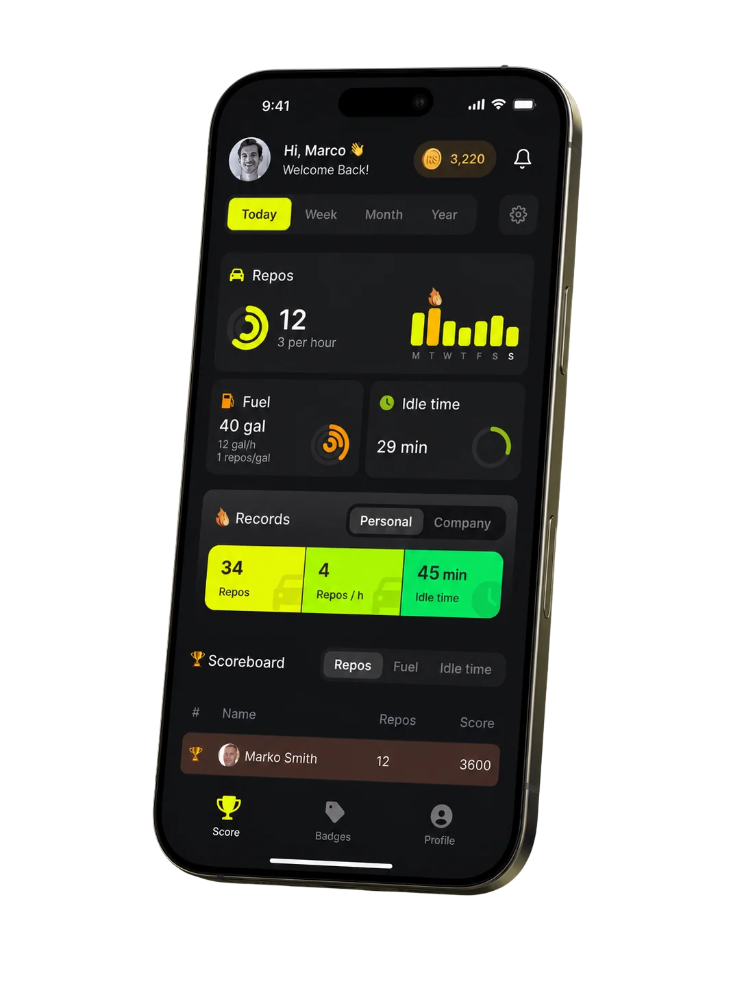 The RepoScore app on a tilted iPhone: a personal scoreboard with repos, fuel and idle time for the day, over a team leaderboard