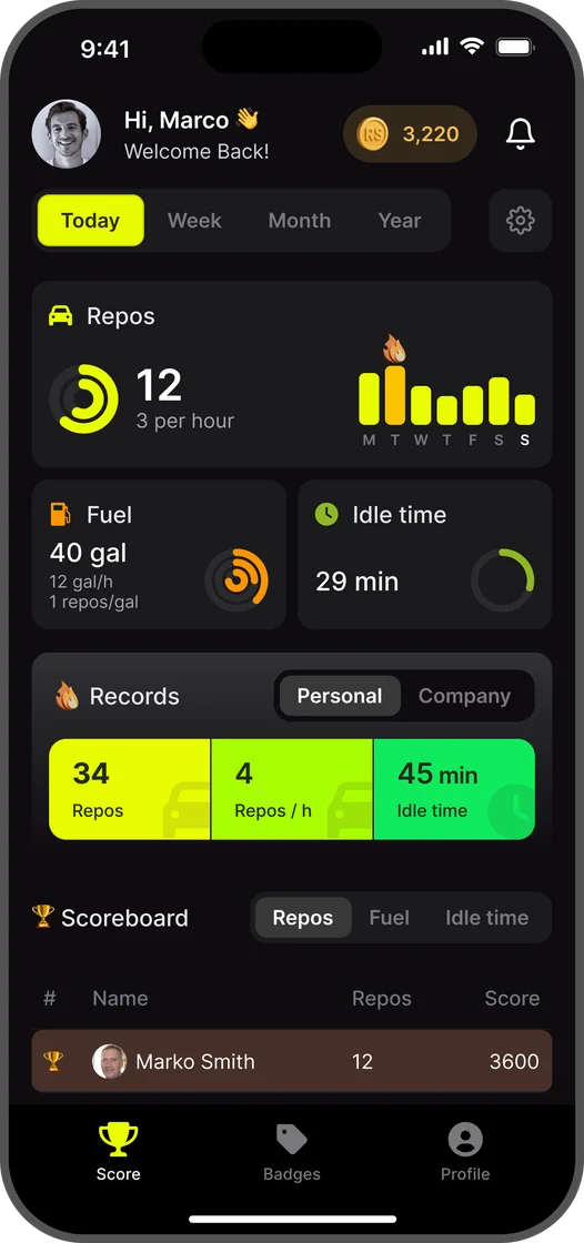The RepoScore dashboard on an iPhone: today's repos, fuel and idle time over personal records and the team scoreboard