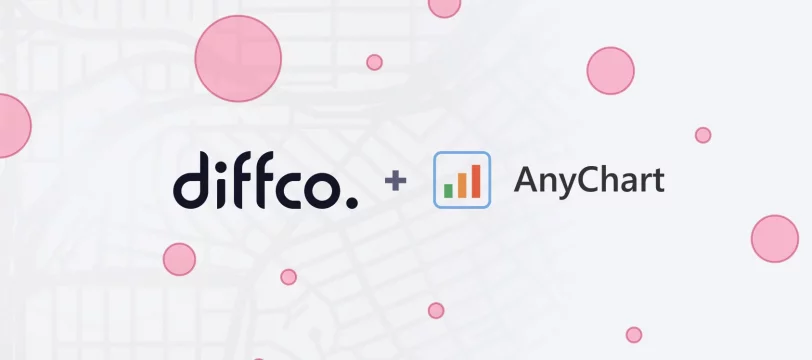 Diffco partners with AnyChart to make StopCorona even more visual